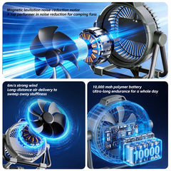 Portable 6 in 1 Outdoor Camping Fan 10000mAh Rechargeable Wireless Tent Ceiling Fan 5 Speed Adjustment Remote Control LED Light
