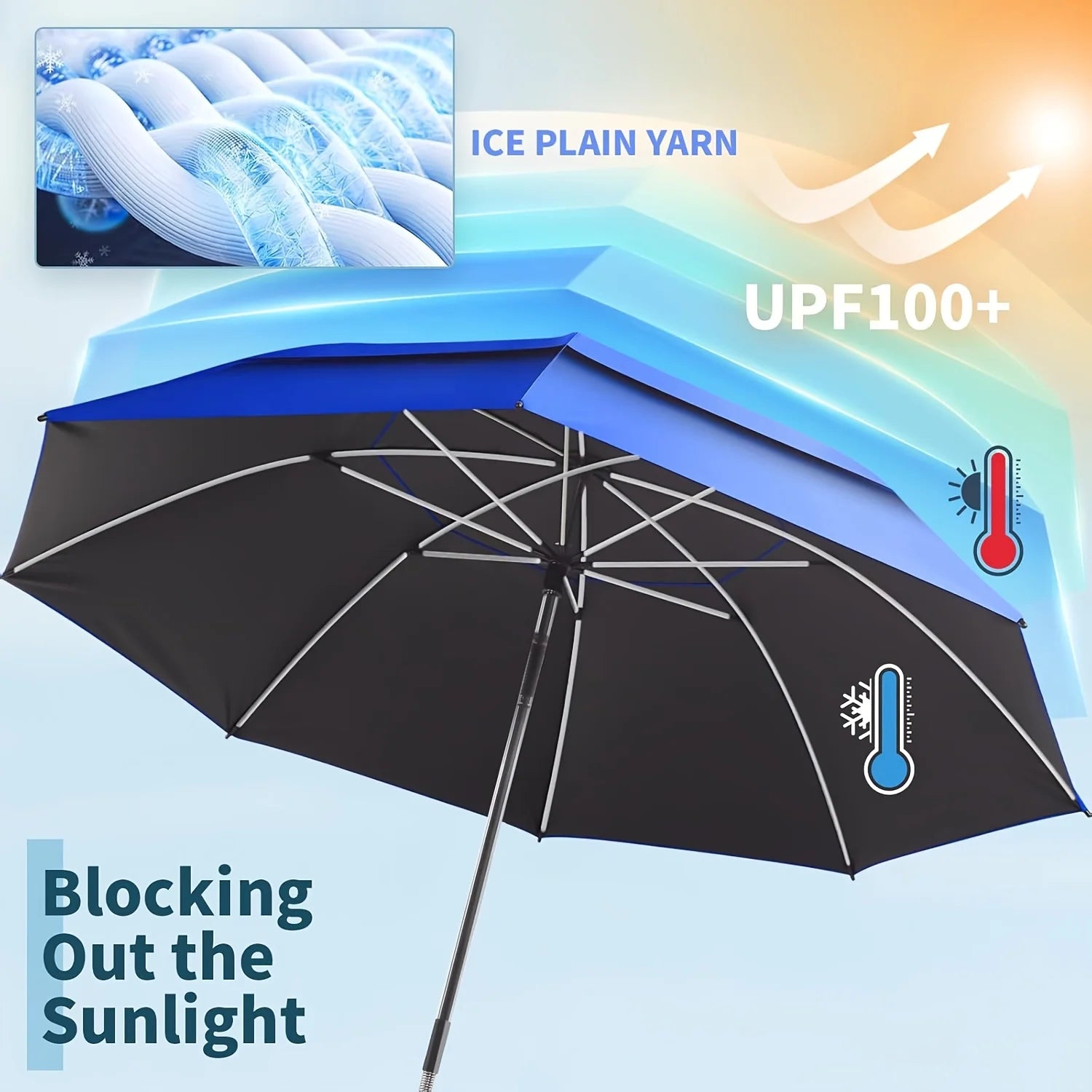 Double-layer UV Beach Umbrella – 360° Rotation, Strong Iron Frame, Universal Fixture for Chair, Portable for Camping & Pool