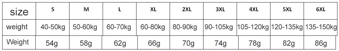 1pcs Women's Bra Plus Size Strapless Bra Thin Removable Chest Cushion Top Stretchy Seamless Invisible Bra S-6XL