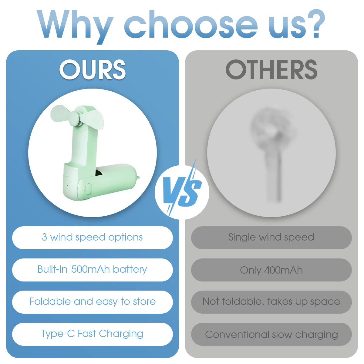 Portable Handheld Fan Cute Mini Fan 500mAh Battery 3 speed Adjustable Low-Noise Electric Fan Gift Outdoor Folding Fan