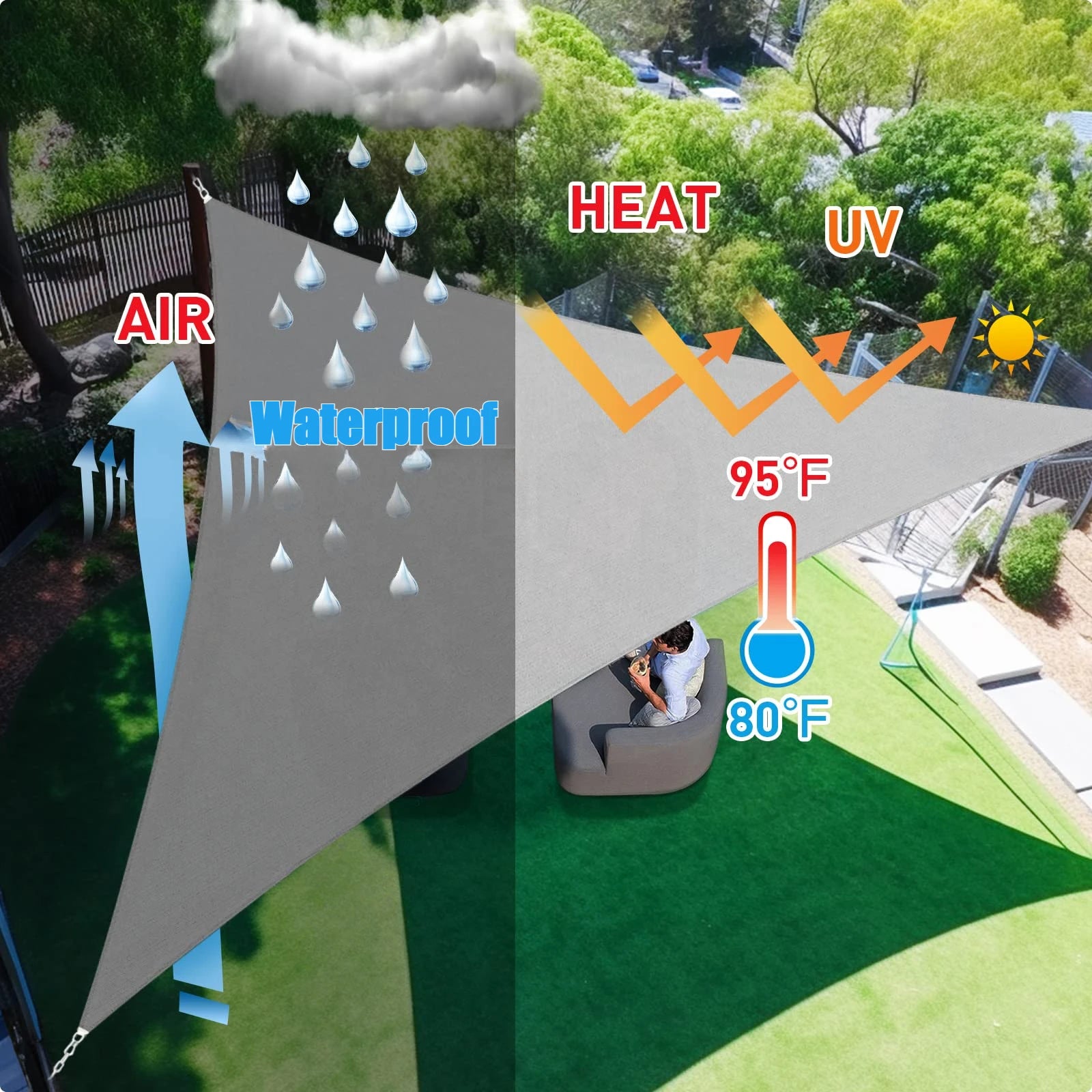 5x5x5/3x3x3M/2x2x2M Waterproof Triangle Sun Shade Sail Canopy For Outdoor Garden Patio Backyard Camping Tents Pool Shade Cloth