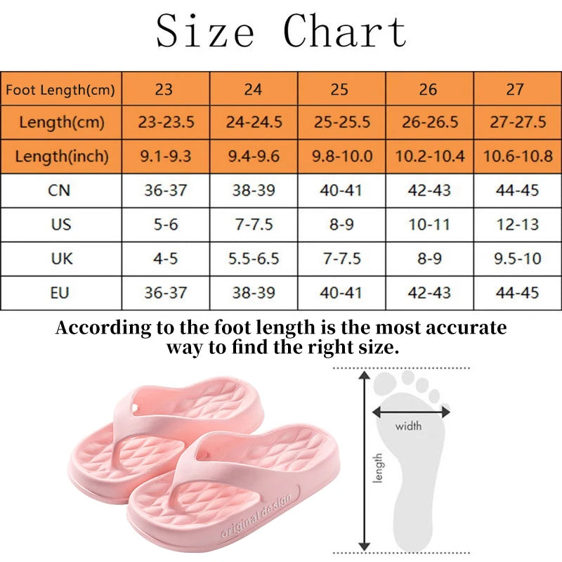 Women's Platform Non-slip Slippers, Solid Color Indoor Flip FlopsWomen's Footwear ZYT2438