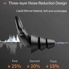 3 Pairs Reusable Waterproof Silicone Ear Plugs, Ear Water Blocking Noise Reduction Earplugs for Swimming Diving Surfing Pool Beach Shower Travel, With Storage Box, 2 Black & 1 White