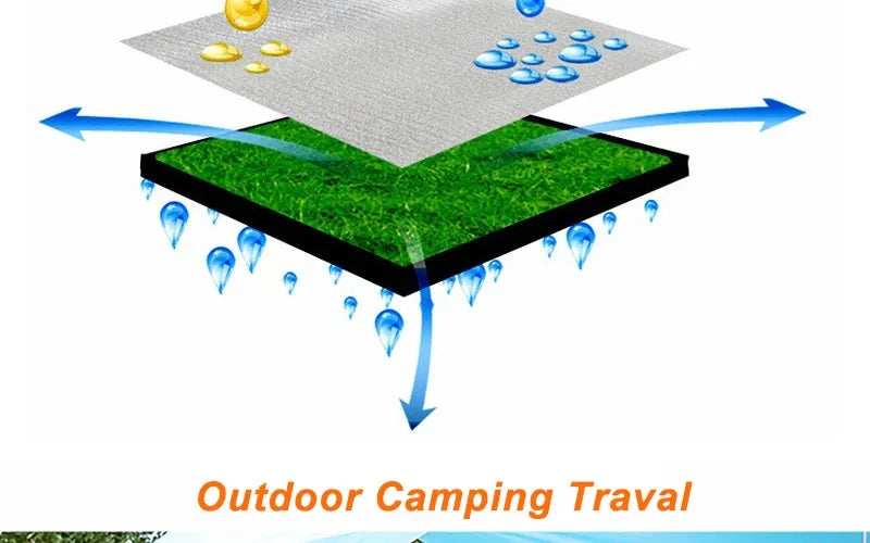 Camping Mat Foam Foil Blanket  Aluminum Insulation Foam Foil Mat Sleeping Pad Thermal Outdoor Tent Footprint Reflecting Heat
