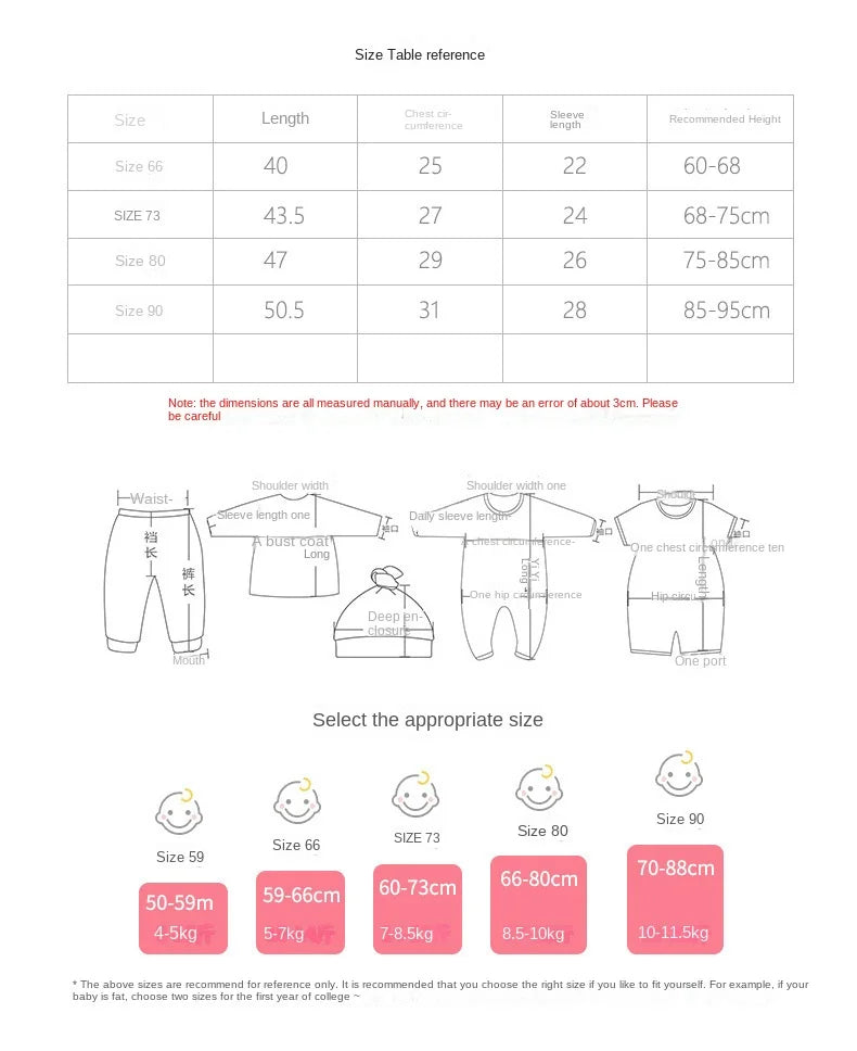 Newborn Clothes 2026 Summer New Baby Jumpsuit Ins Cute Fruit Shape  Swimwear Baby Boy's One Piece Clothes Swimsuit