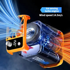 High Speed Waist Hanging Cooling Fan, USB Rechargeable 12000mAh Portable Personal Fan with 150 Levels for Outdoor & Travel