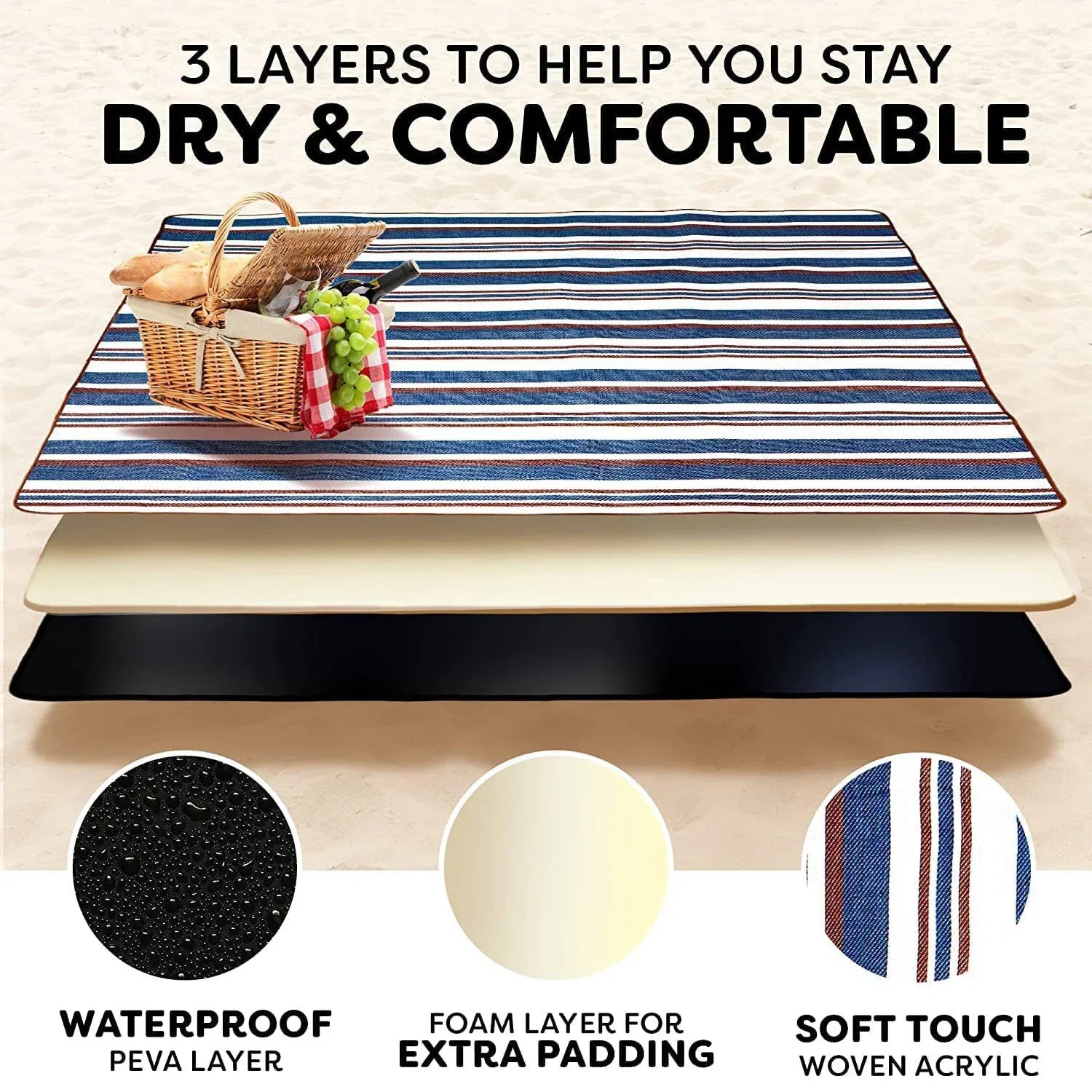 ZHUOHUA Waterproof Foldable Outdoor, Extra Large Picnic Blankets,Fashion Handy Tote,Beach Mat for Spring Summer Campingnkets