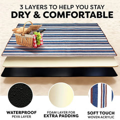 ZHUOHUA Waterproof Foldable Outdoor, Extra Large Picnic Blankets,Fashion Handy Tote,Beach Mat for Spring Summer Campingnkets