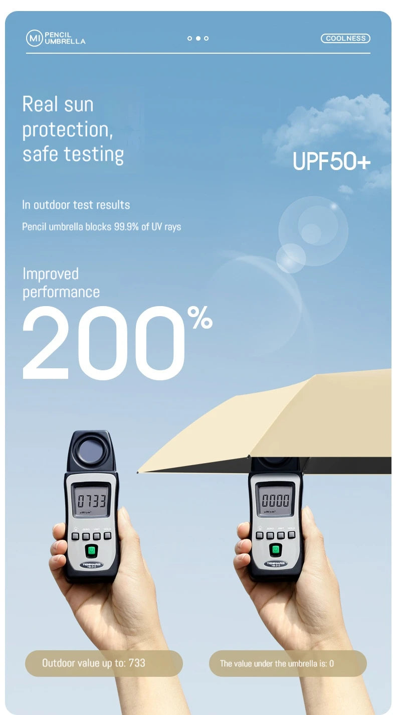 145g Japanese Style Portable Brazing Sun Protection, UV Protection, Weather Resistance, Manual Umbrella