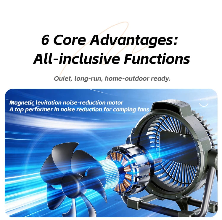 Portable 6 in 1 Outdoor Camping Fan 10000mAh Rechargeable Wireless Tent Ceiling Fan 5 Speed Adjustment Remote Control LED Light