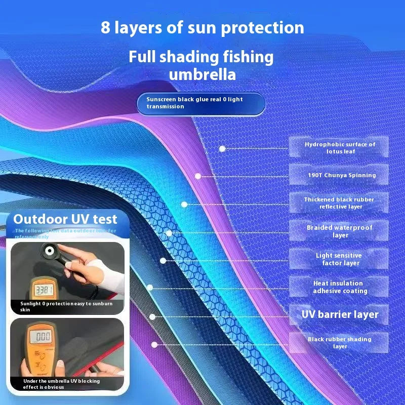 2.2M double-layer folding sunshade outdoor camping umbrella fishing tool beach sunshade umbrella windproof sunshade fishing
