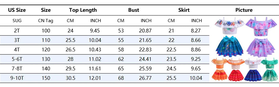 Encanto Cosplay Mirabel Isabela 2Pcs Tops Skirt Set Girls Dolores Luisa Pepa Bikini Swimwear Children Print Beachwear Costumes