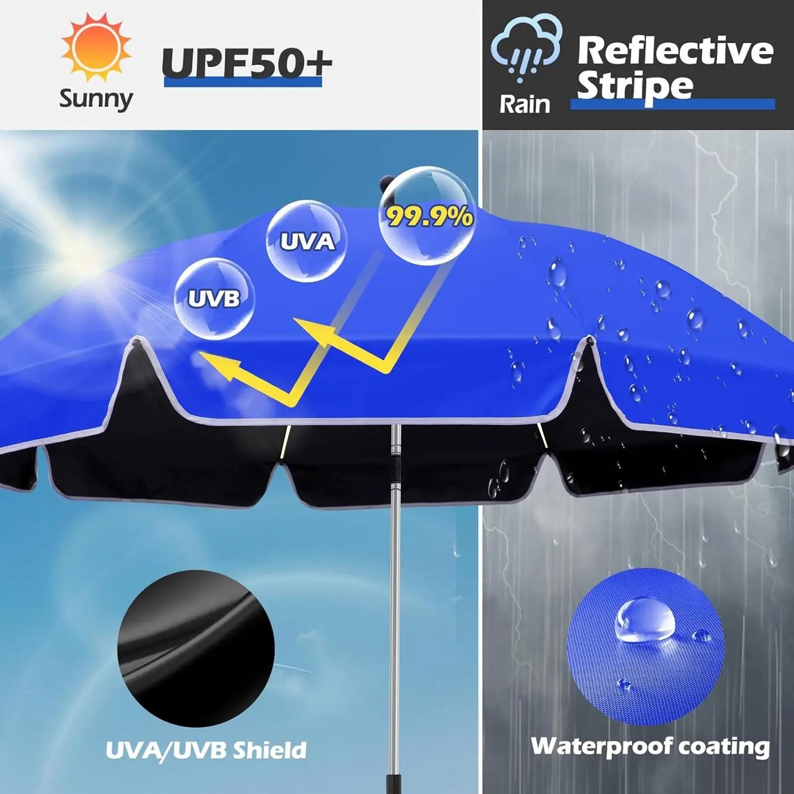 Waterproof Beach Chair Umbrella With Clamp 360 Rotation Fishing Umbrella 23-inch UV-protected Clip Camping Parasol Sun Umbrella