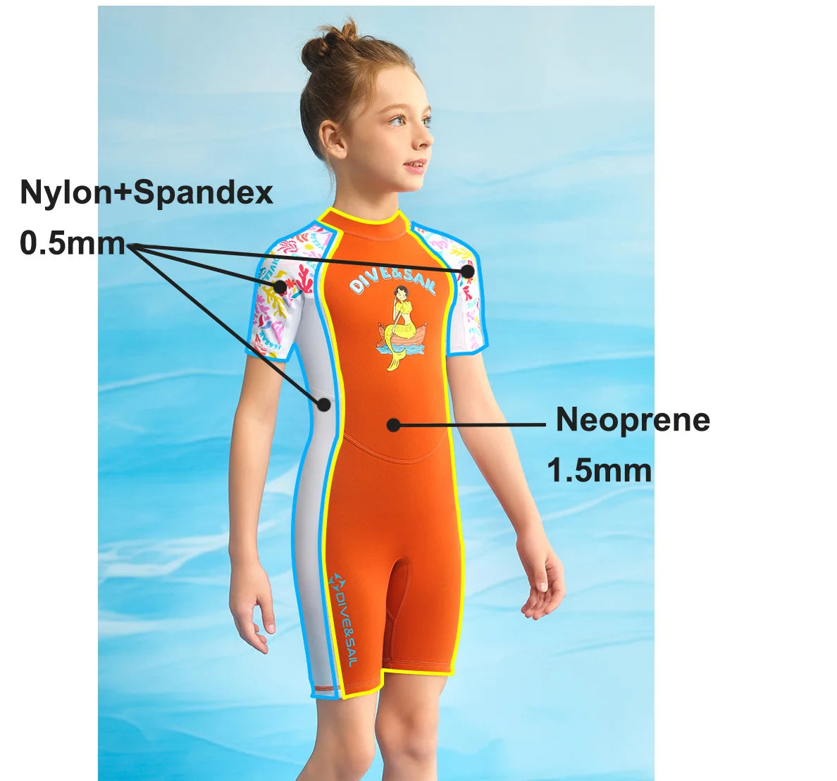 Kids Dive Skins Suit Full Body Swimsuit for Boys Girls and Youth 1.5/0.5mm Wetsuit UPF50+ Sun UV Protect Rash Guard Bathing Suit