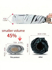 7.5 Inch/19cm Mini Folding Umbrella, Portable Outdoor Sun Umbrella, UV Protection Sunshade Umbrella With Carrying Bag, Sunscreen, 6 Ribs + Thickened Black Waterproof Coating, Ideal For Outdoor, Travel, Summer Sunscreen, Windp
