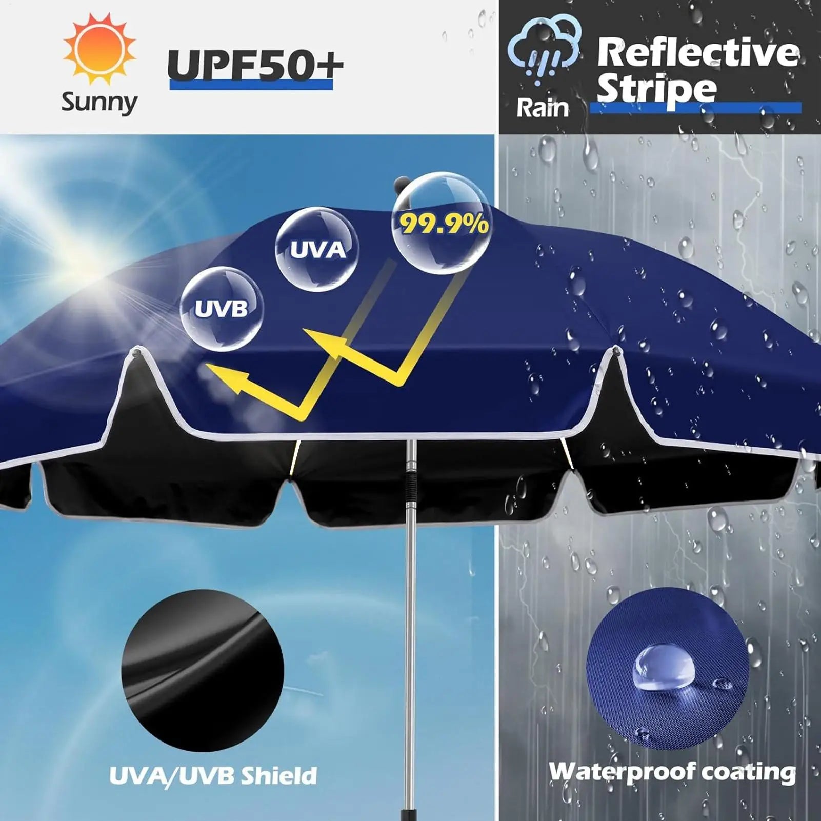 Waterproof Beach Chair Umbrella With Clamp 360 Rotation Fishing Umbrella 23-inch UV-protected Clip Camping Parasol Sun Umbrella