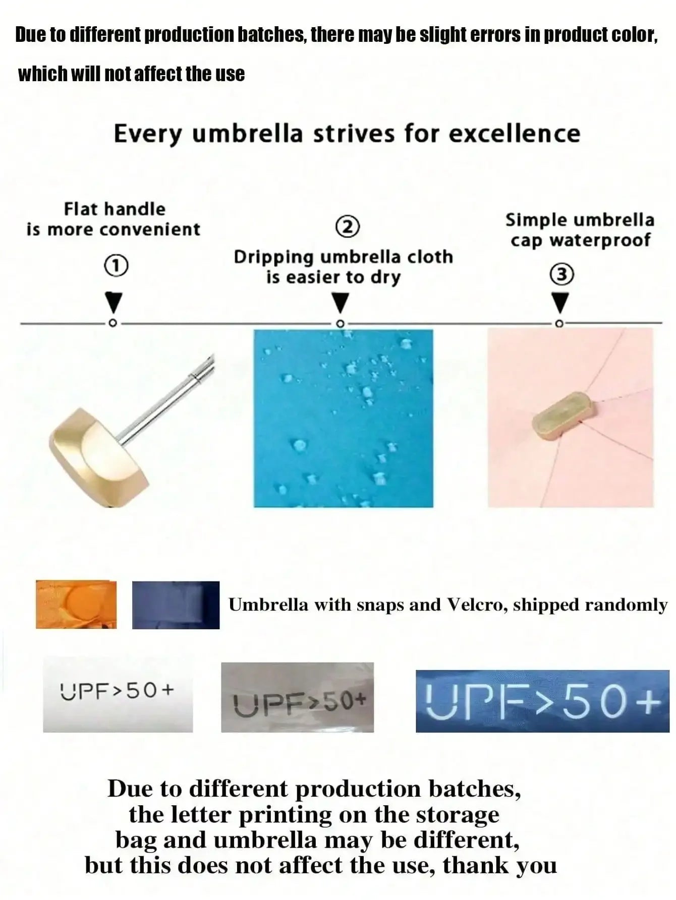 7.5 Inch/19cm Mini Folding Umbrella, Portable Outdoor Sun Umbrella, UV Protection Sunshade Umbrella With Carrying Bag, Sunscreen, 6 Ribs + Thickened Black Waterproof Coating, Ideal For Outdoor, Travel, Summer Sunscreen, Windp