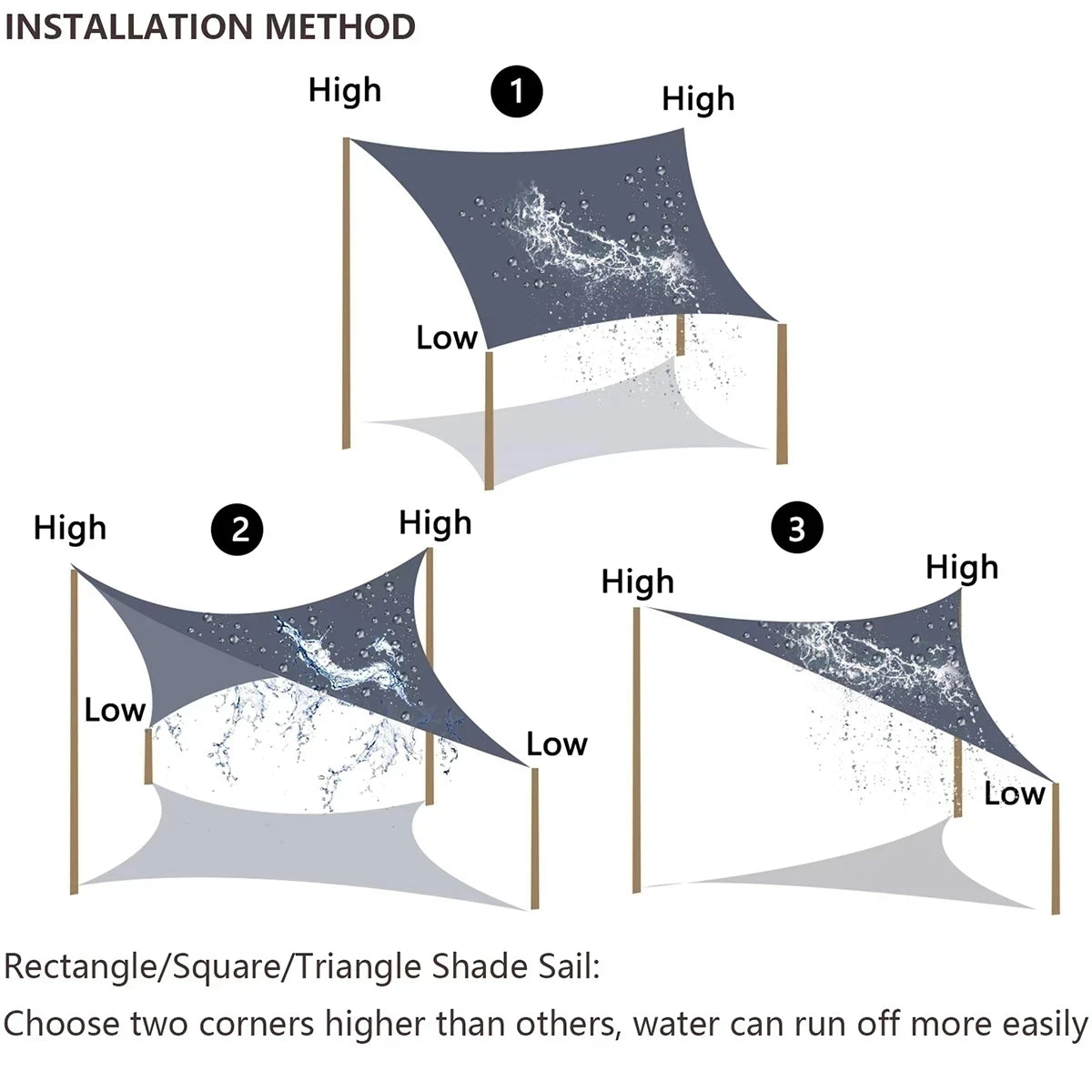 Multi-size Triangle Sun Shade Sail Waterproof Outdoor Garden Patio Party Sunscreen Awing Sun Canopy For Beach Camping Pool