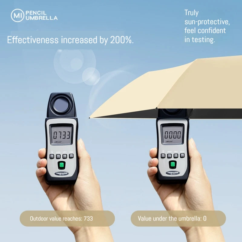 145g Japanese Style Portable Brazing Sun Protection, UV Protection, Weather Resistance, Manual Umbrella