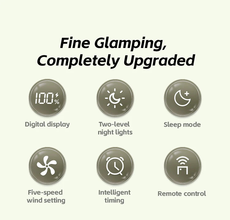 Portable 6 in 1 Outdoor Camping Fan 10000mAh Rechargeable Wireless Tent Ceiling Fan 5 Speed Adjustment Remote Control LED Light